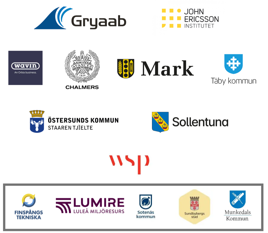 KSKAB samarbetspartners.